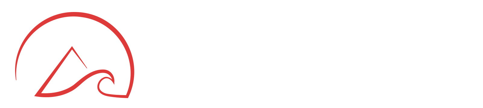 Peak CPM